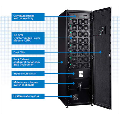 Eaton Brand Online Serie 93PR UPS15-500KVA 25KVA-200KVA fuente de alimentación ininterrumpida con salida de tres fases para computación de oficina