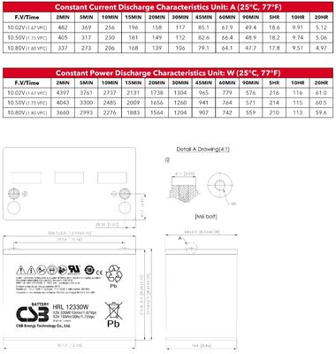 CSB HRL12330W 12V 330W VRLA-AGM Valve Regulated Lead Acid Battery